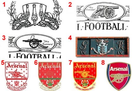 The origins of Arsenal Football Club: From factory workers to a Global giant